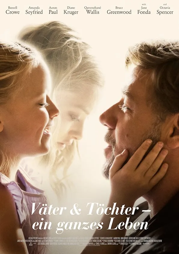 Szenenbild – Väter und Töchter